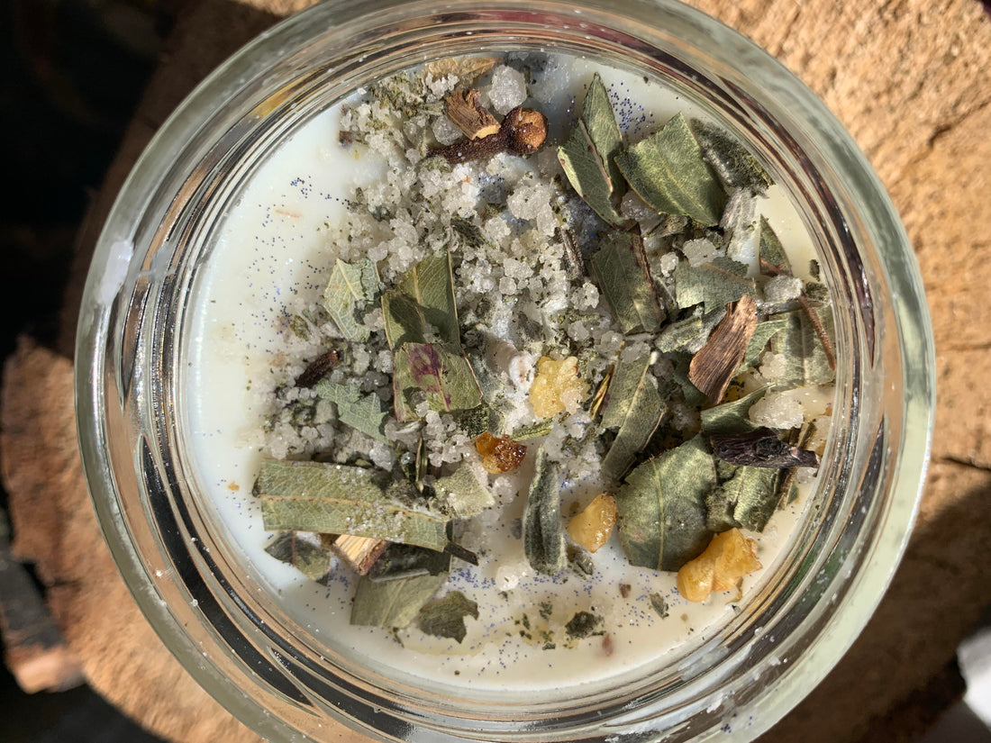 What is a Fixed Candle?